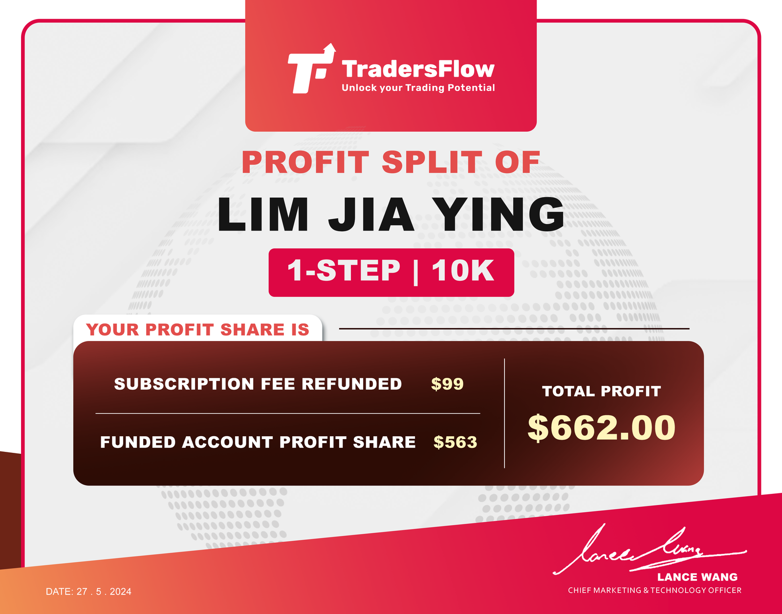 LIM JIA YINH _1-STEP 10K